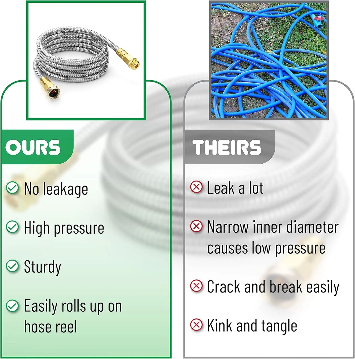 UNCO- Metal Garden Hose, 10 Feet Stainless Steel No Kink, Durable Flexible | Water Hose for Garden, Yard, Outdoor Watering and C