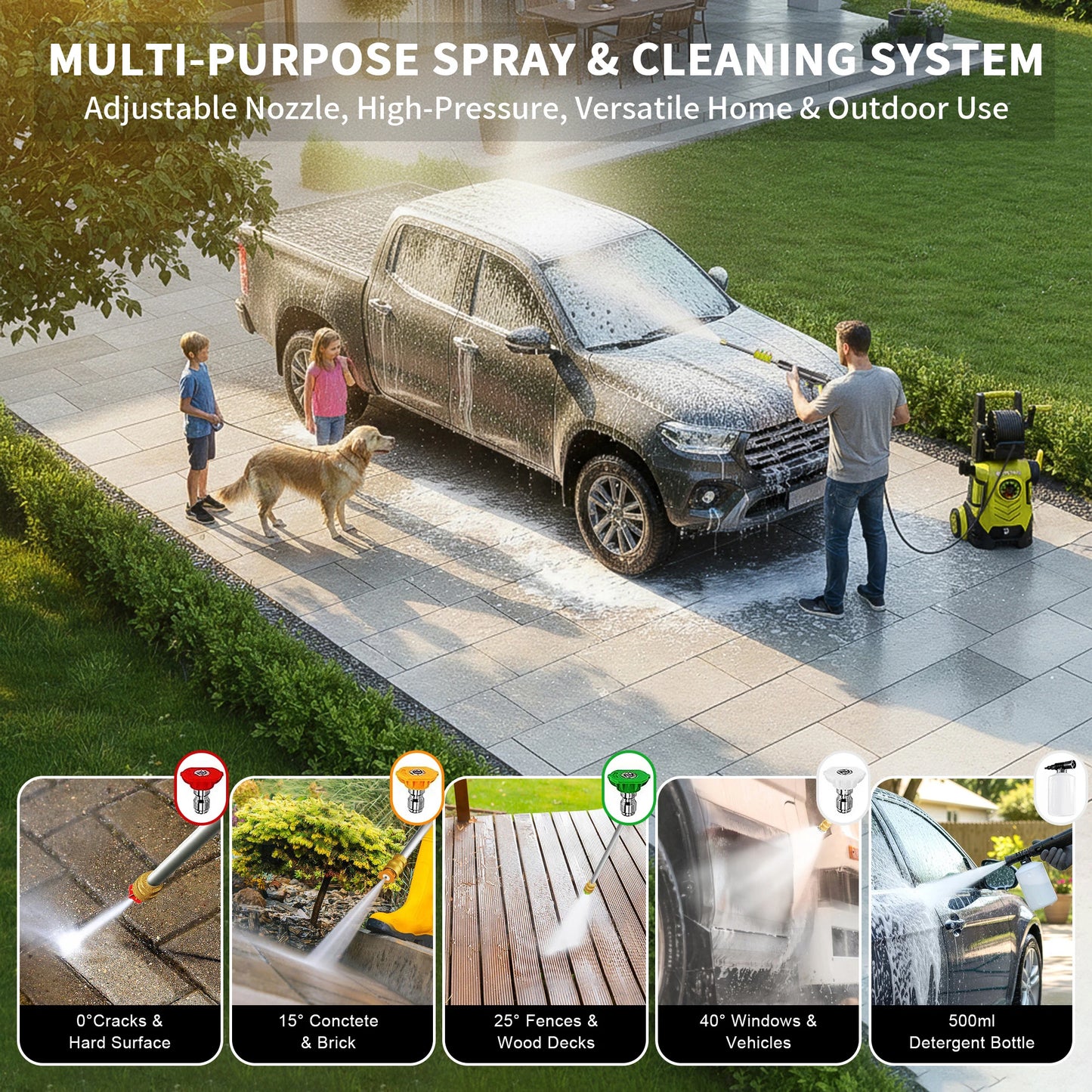 FOTING 5000PSI 2.8-3.6GPM Pressure Washer 8-Level Touch Screen 34" Tall 4 Nozzles 500ml Foam Cannon for Cars Fences Driveways
