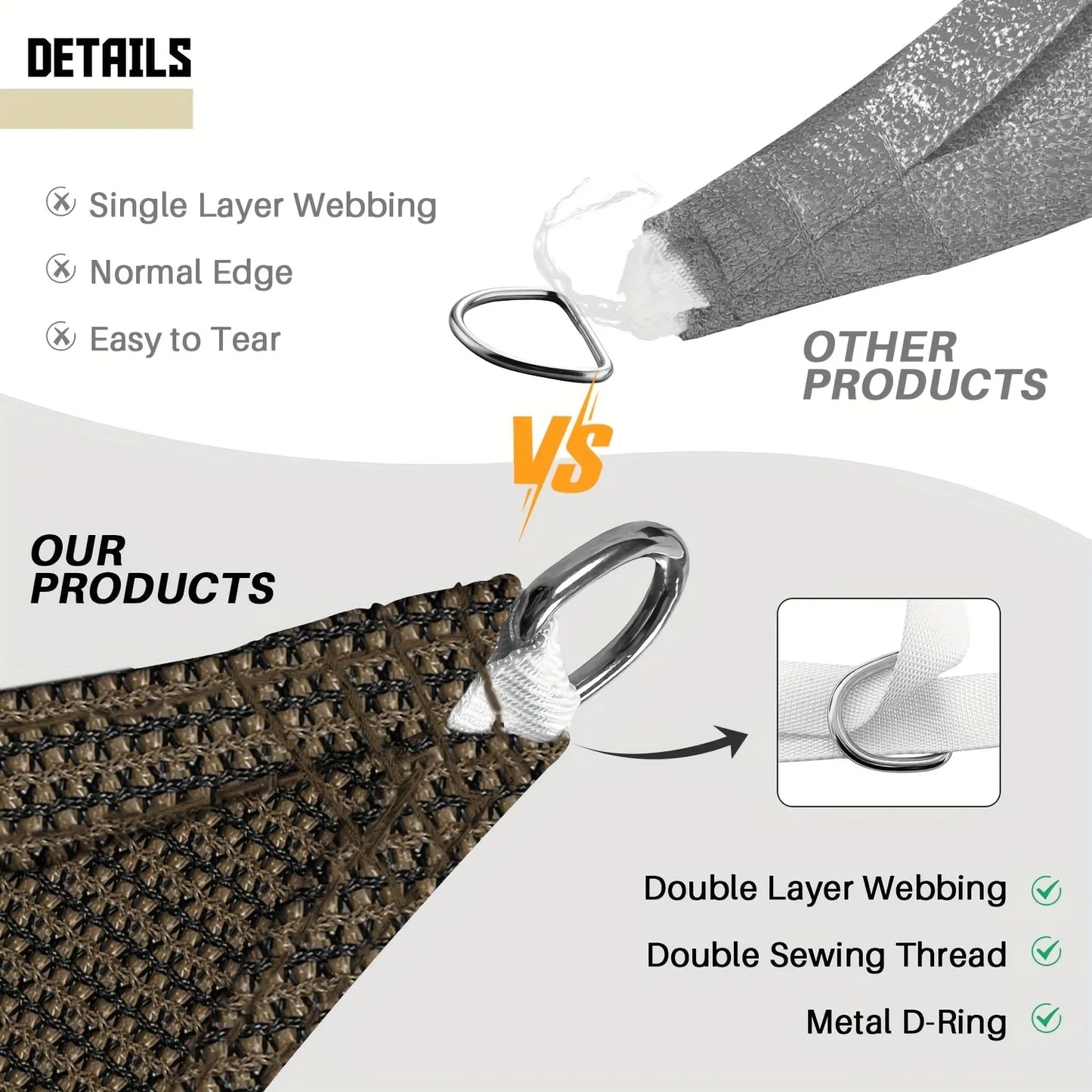 16' x 16' x 16' Sun Shade Sail Triangle Canopy, Permeable Shade Cloth Fabric Sunlight Block Patio Cover HDPE Deck Awning for Out
