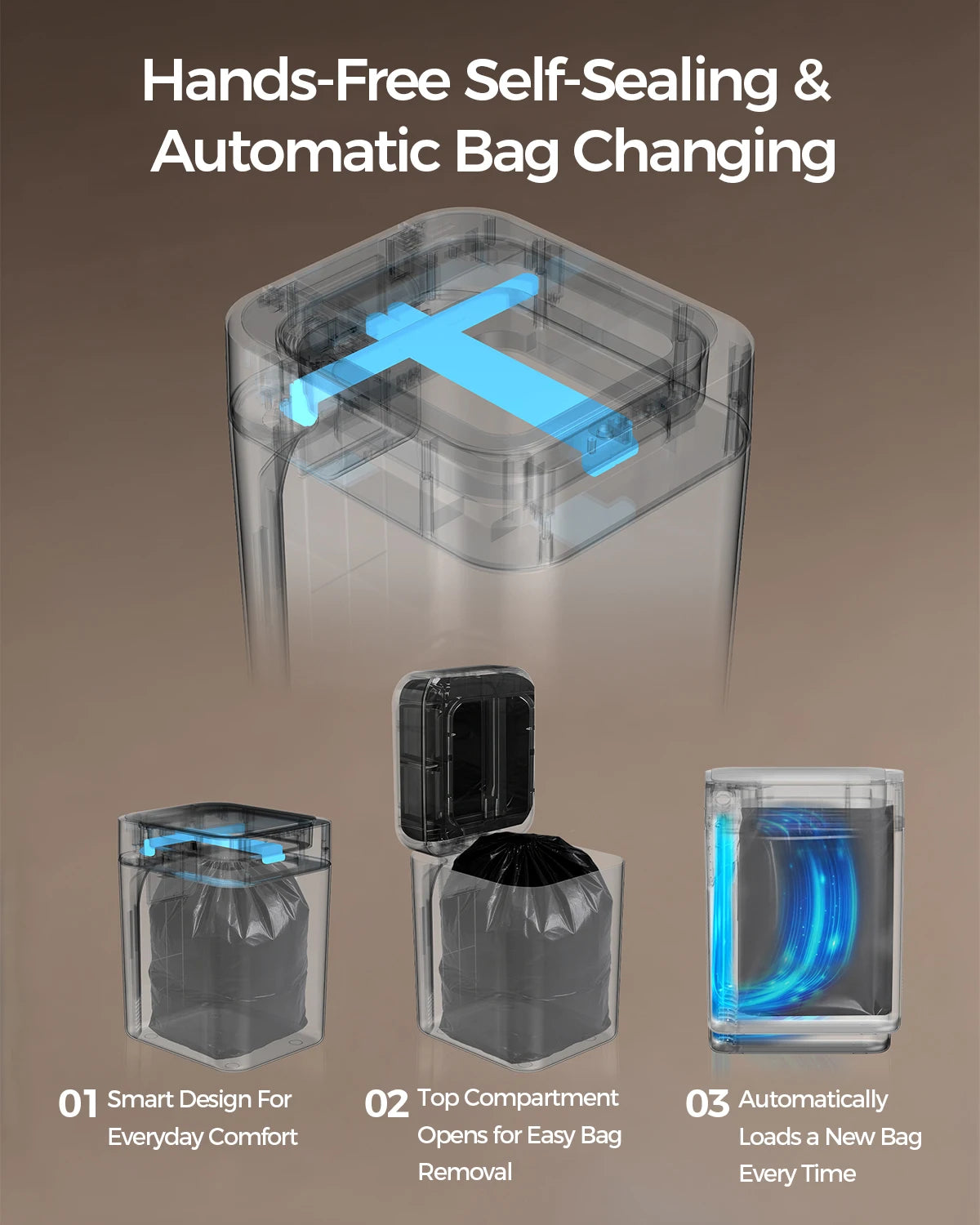 20L/30L Automatic Self Changing Trash Can Self Sealing Self Bagging Motion Sensor Touchless Smart Garbage Can with Lid for Kitchen Bathroom Bedroom Office Odor-Sealing Design