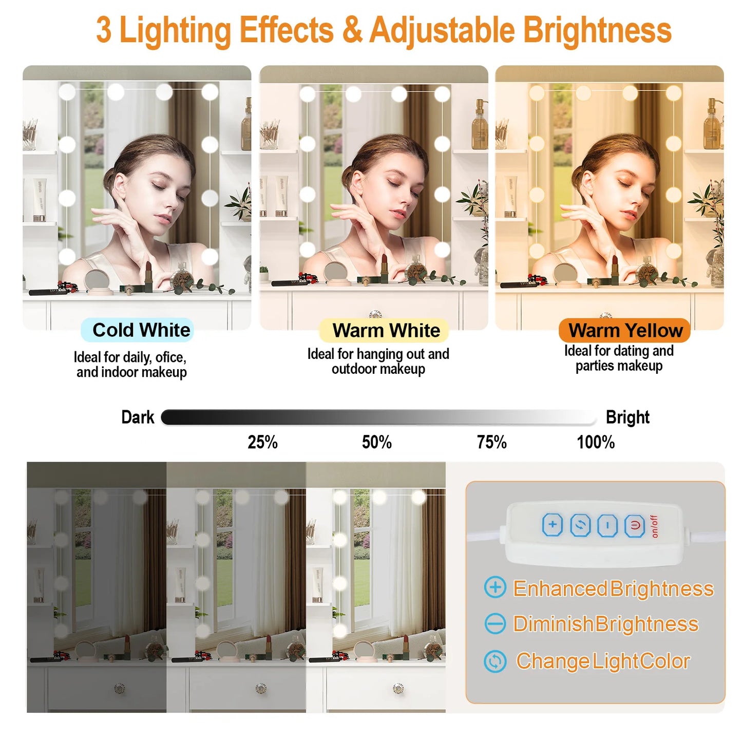 Large White Light Luxury Vanity Set, 3 Color Dimmable LED Mirror, 5 Drawers, Sturdy Frame Easy Assembly